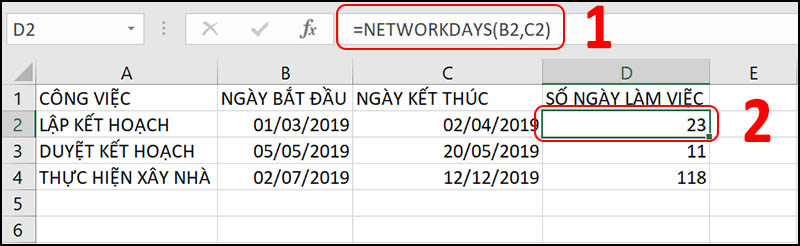 H&agrave;m NETWORKDAYS